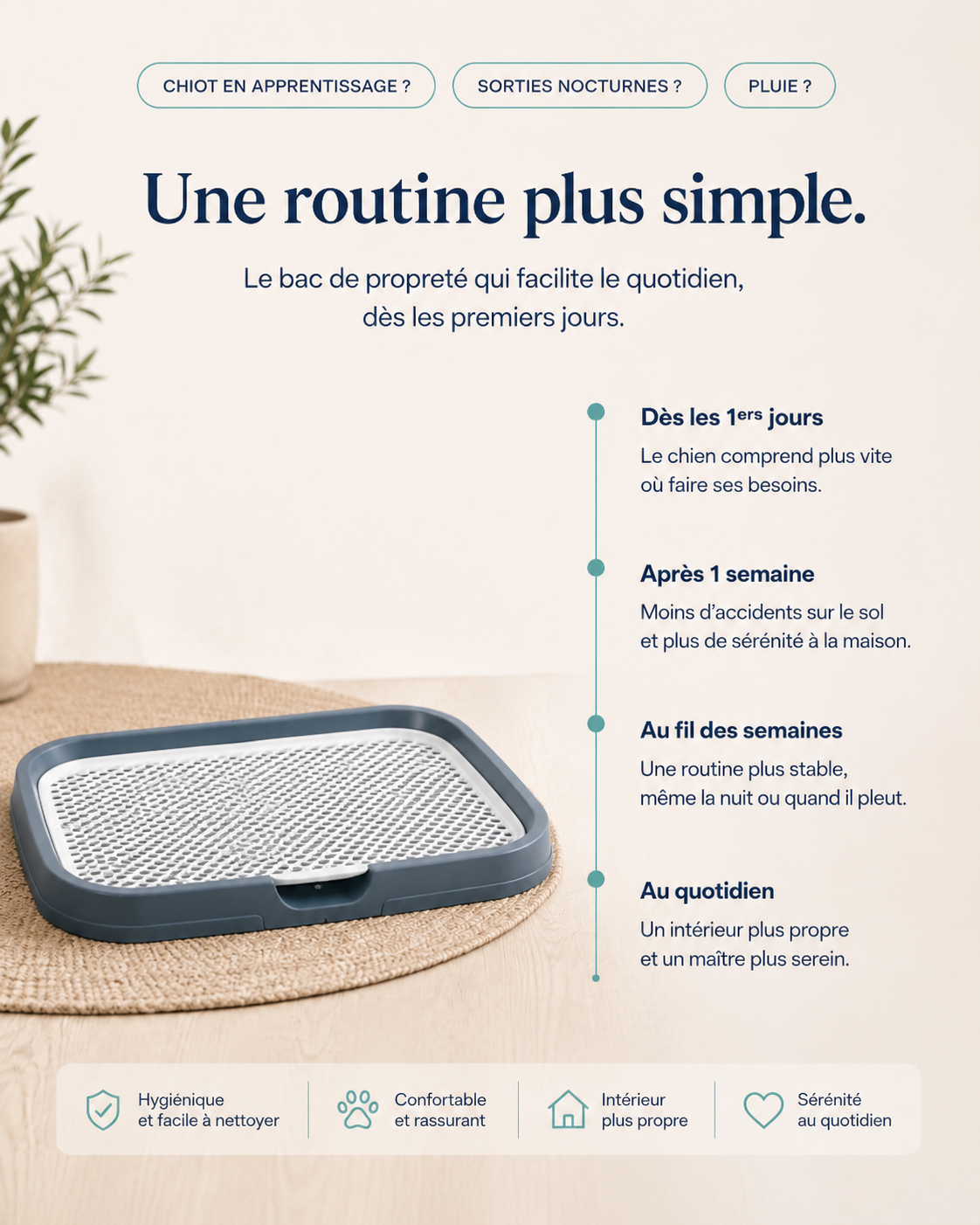 Bac de propreté